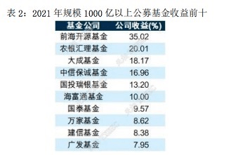 新奥2024年免费资料大全，持续改进策略_分析版6.83.563