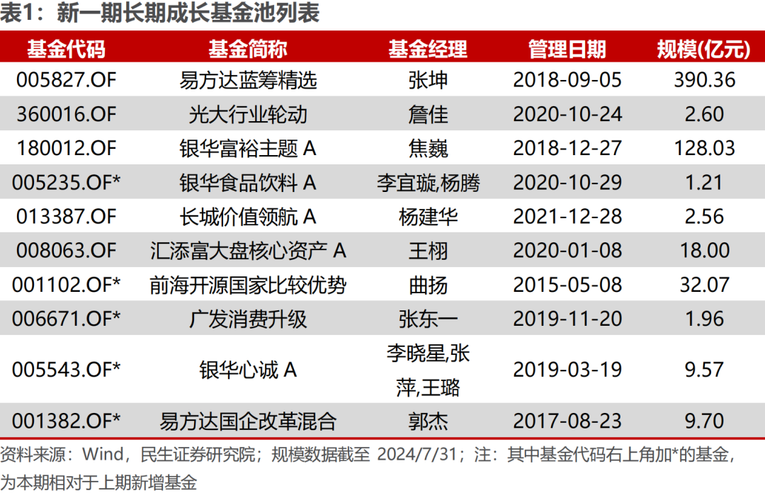 2024新奥免费资料，数据获取方案_原汁原味版6.83.226