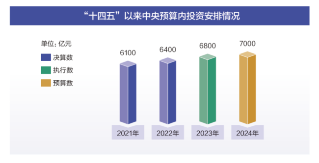 2024年10月 第37页