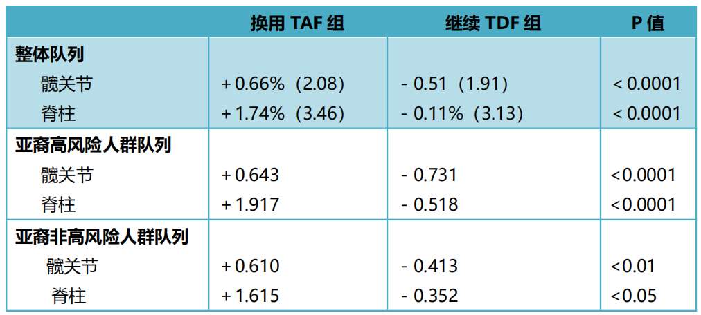 2024溴门正版资料免费大全，精准数据评估_显示版6.83.838