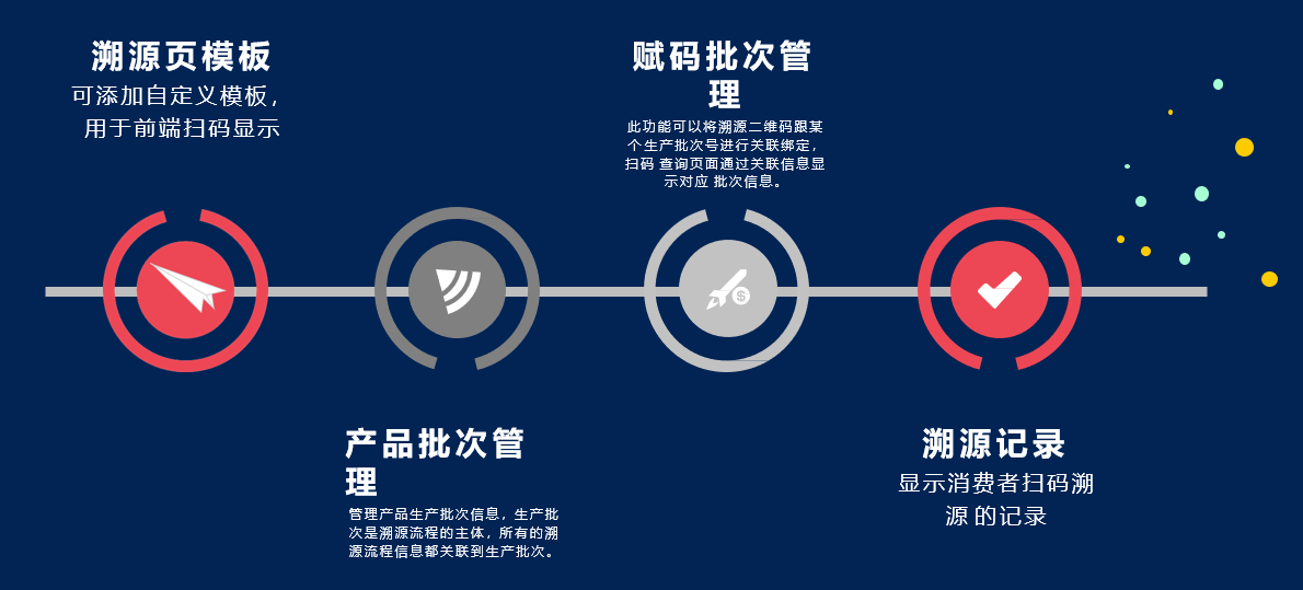 2024管家婆一码一肖资料，实践数据分析评估_品味版6.83.338