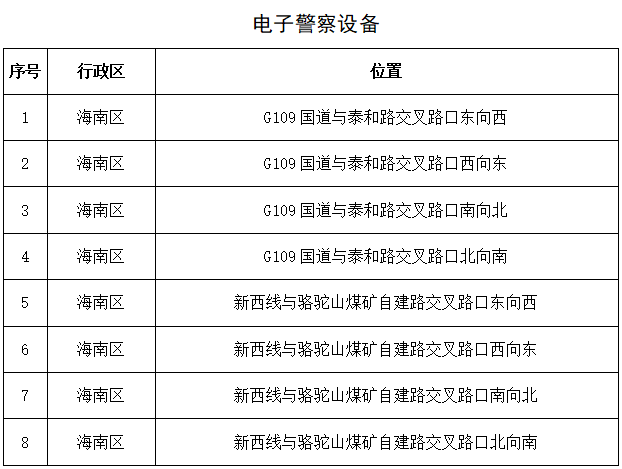 2024澳门六今晚开奖记录，实践验证解释定义_战略版19.94.95