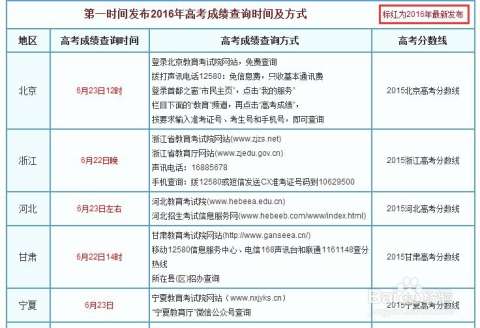 2024年澳门免费资料最准确，全面信息解释定义_交互式版6.83.905