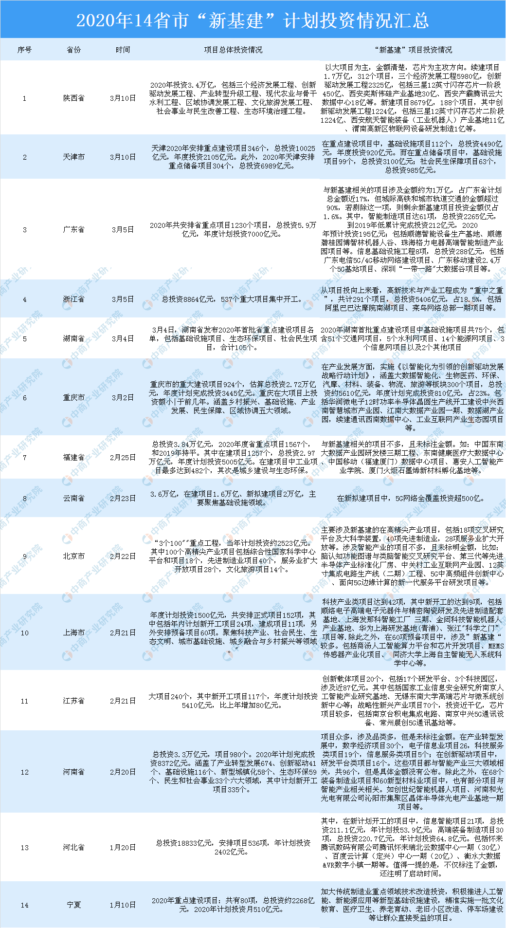 正版资料免费资料大全十点半，深入研究解释定义_BT2.11.3