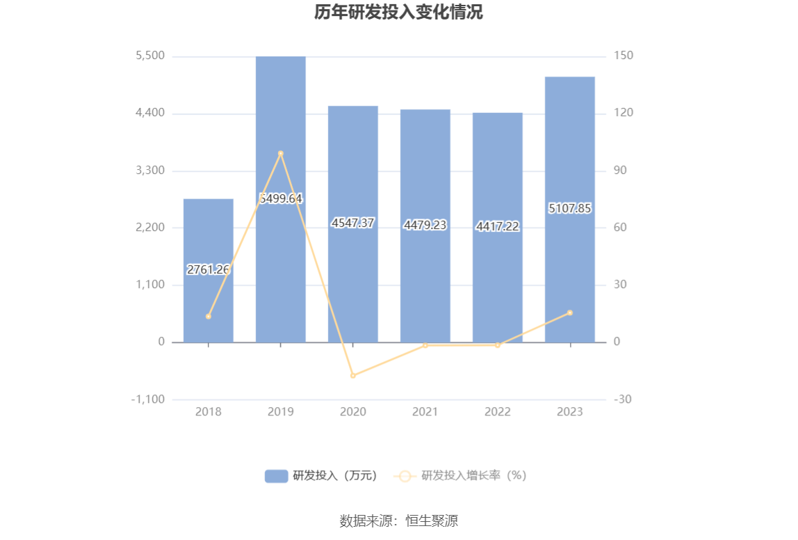 2024年香港6合资料大全查，实地观察数据设计_计算机版6.83.696