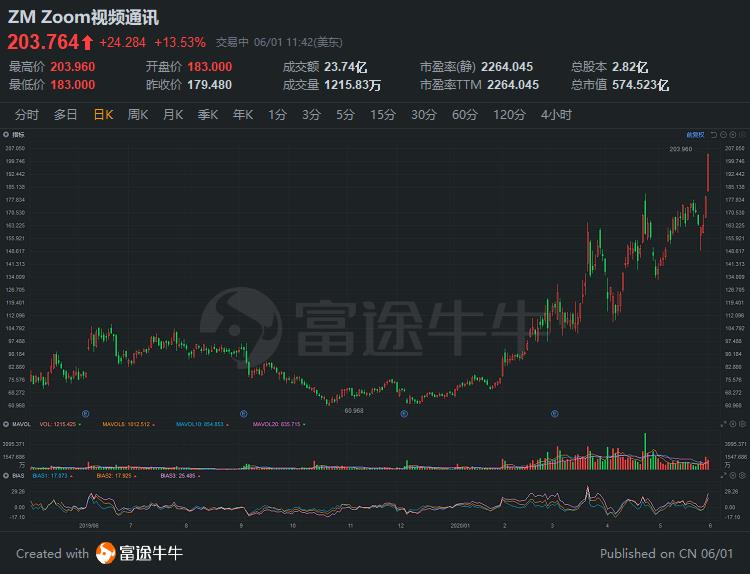 香港二四六开奖免费结果，全面信息解释定义_迅捷版6.83.953