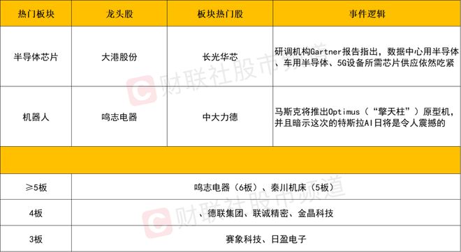 2024澳门六今晚开奖结果是多少，科学分析严谨解释_复古版6.83.548