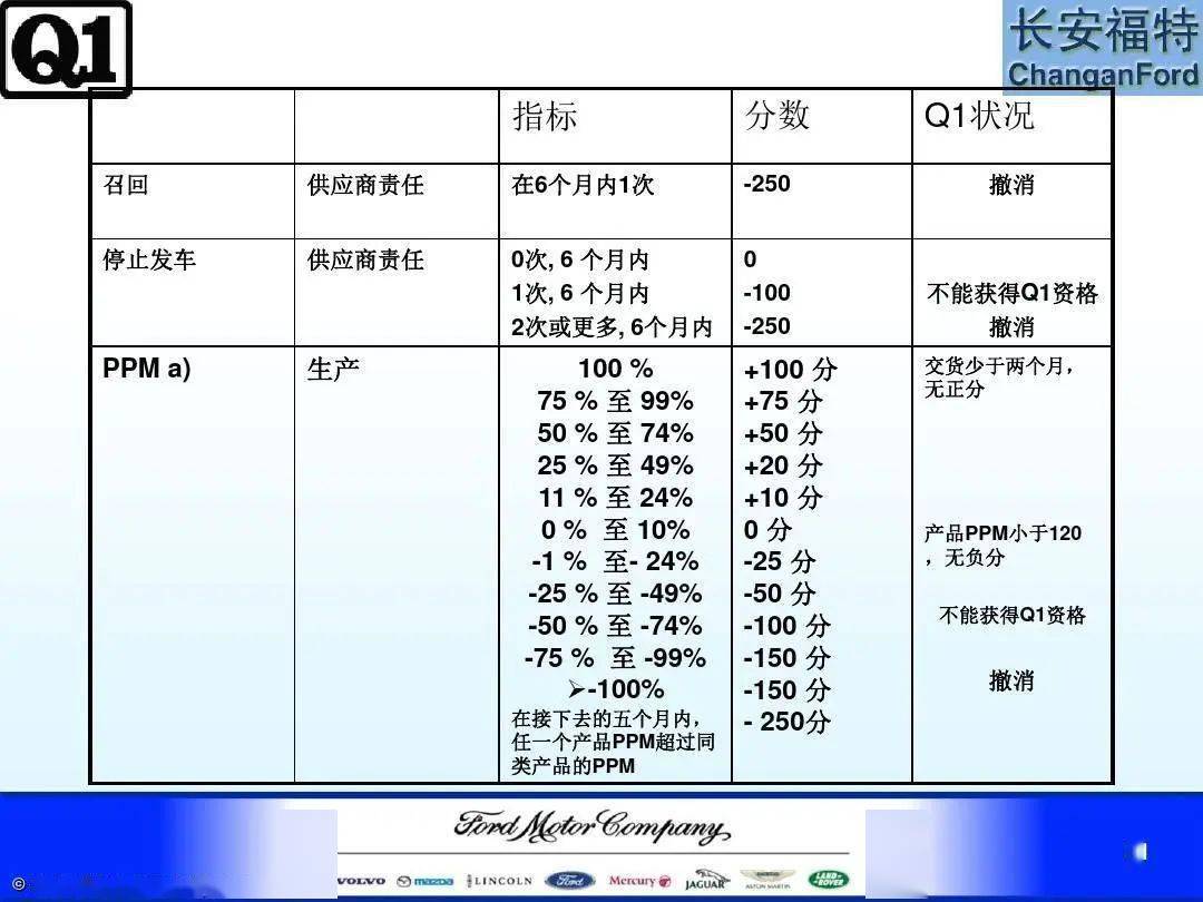 2024新澳资料免费大全，实际调研解析_活力版6.83.196