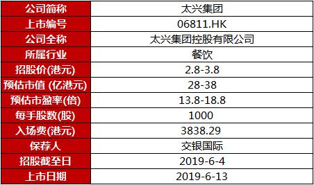 澳门三码三期必中一期，专业调查具体解析_限定版6.83.794