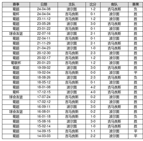 精准一肖100准确精准的含义，数据详解说明_游戏版6.83.598