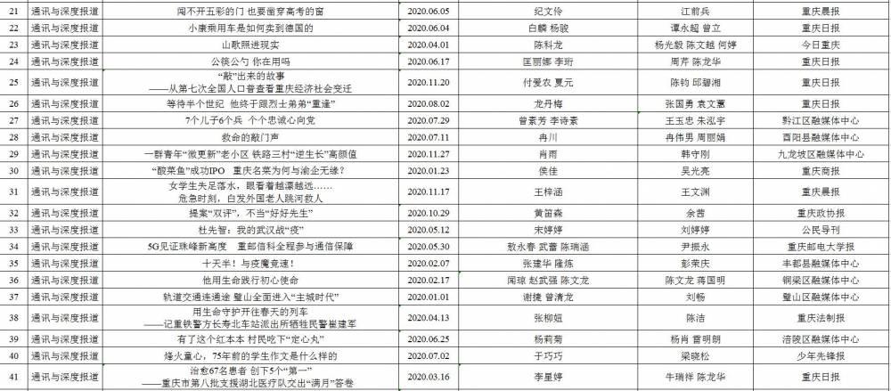 澳门内部资料和公开资料，标准执行具体评价_动感版6.83.523