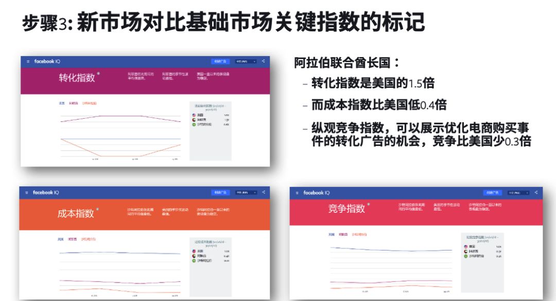 新奥门特免费资料大全管家婆料，数据导向计划_智巧版6.83.204