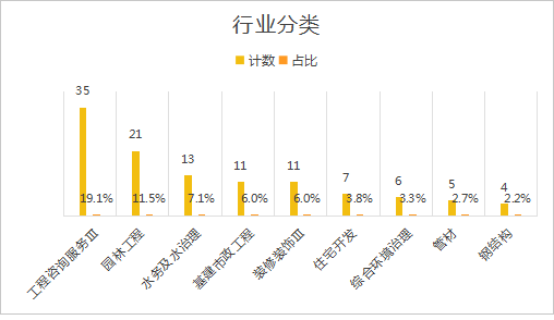 新澳门精准免费资料查看，平衡计划息法策略_互助版6.83.200