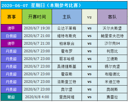 2024年澳门天天开好彩最新版，深度应用解析数据_V9.40.8