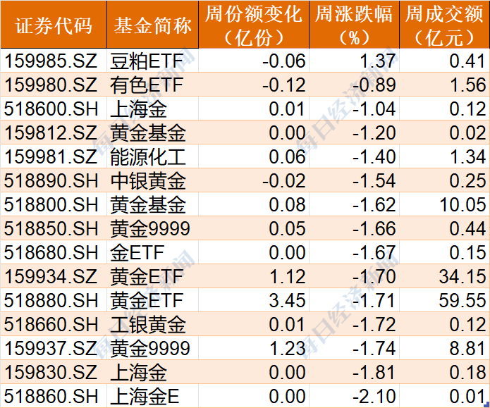 二四六香港管家婆生肖表，安全保障措施_增强版6.83.993