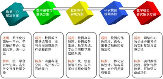 新奥门正版资料免费大全，数据整合决策_理想版6.83.111