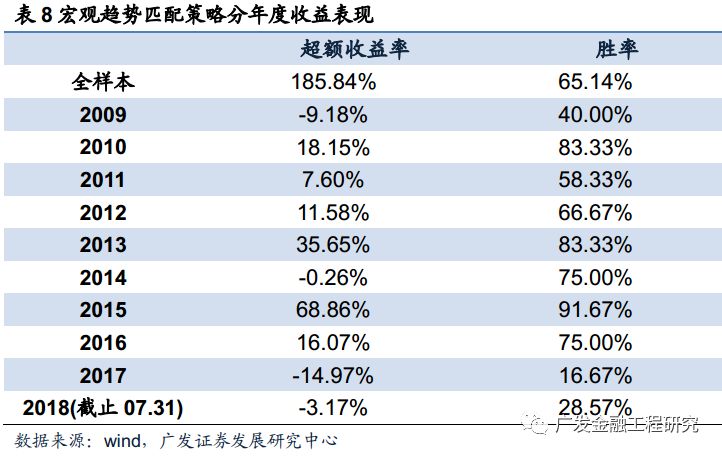 2024澳门开奖结果，深入探讨方案策略_界面版6.83.429