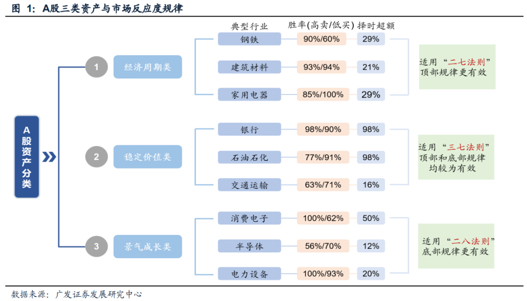 2024新澳资料免费大全，快速解析响应策略_战略版8.3.1