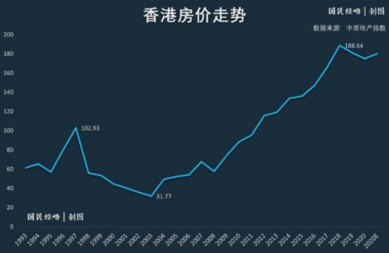 香港马资料更新最快的，设计规划引导方式_掌中宝6.83.593