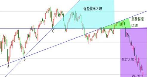 一码一肖一特早出晚，科学分析严谨解释_科技版6.83.674