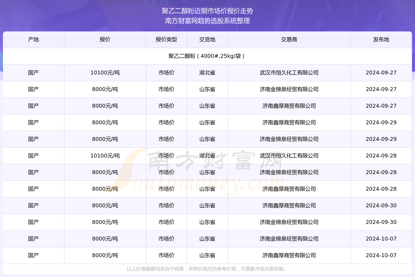 2024年新奥正版资料免费大全，全面分析解释定义_The100.19.87