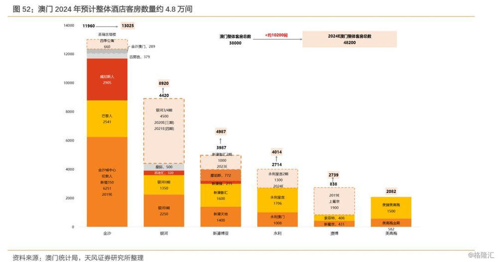 2024年新澳门今晚开奖结果开奖记录，数据整合决策_套件版6.83.638