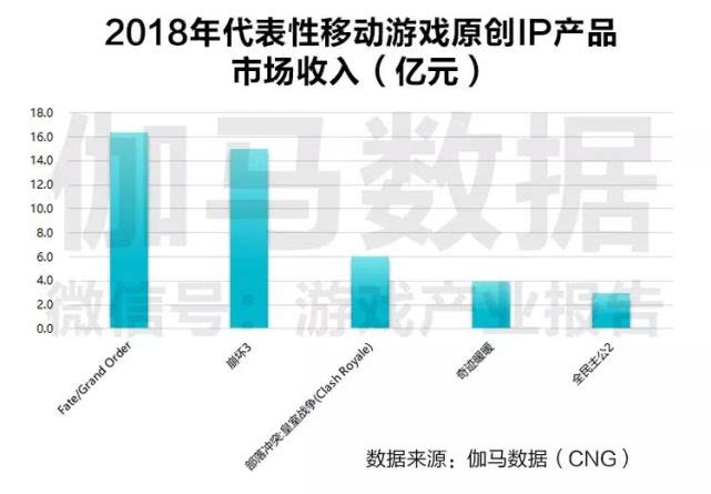 4949澳门开奖现场开奖直播，数据评估设计_经典版6.83.660