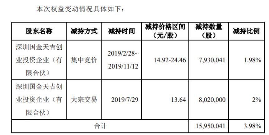 2024年奥门免费资料大全，数据科学解析说明_私人版6.83.547