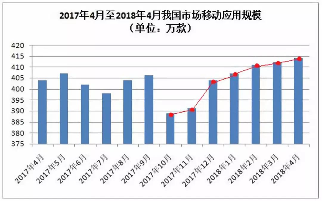 新澳门开奖结果2024开奖记录，实际确凿数据解析统计_明亮版6.83.939