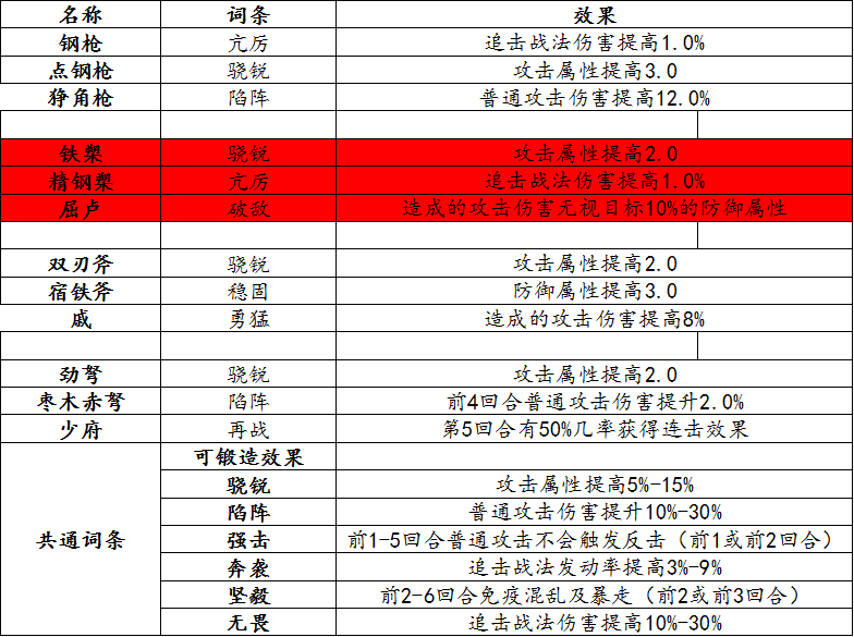 2023澳门码今晚开奖结果记录，目前现象解析描述_知晓版6.83.829