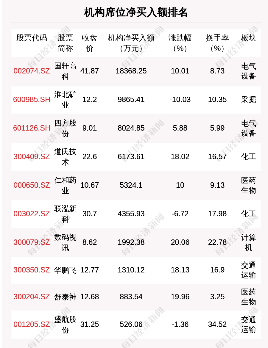 2024澳门天天开好彩大全最新版本下载，科学分析解释说明_先锋实践版6.83.277