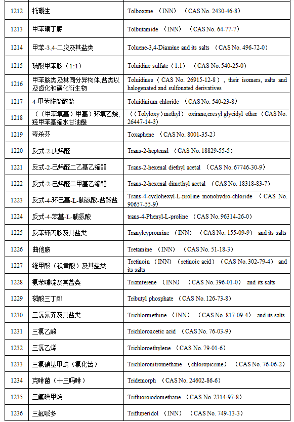 科学依据解析