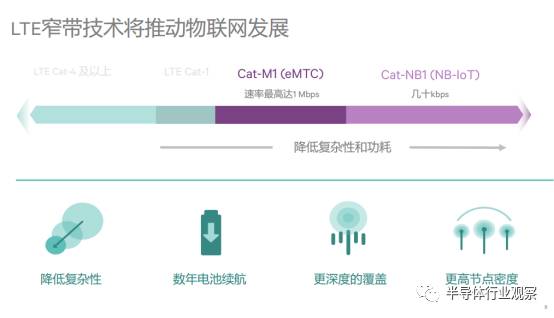 2024新澳正版资料最新更新,深入探讨方案策略_物联网版3.97.201