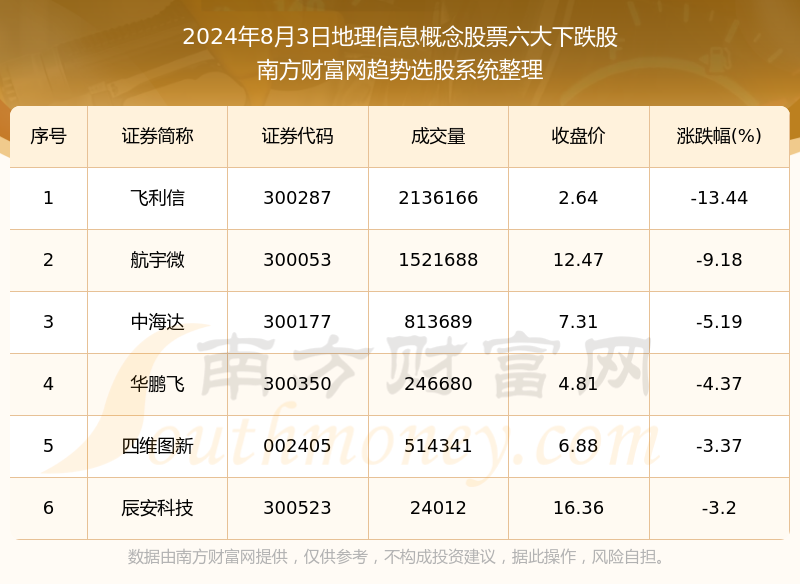 违法犯罪 第31页