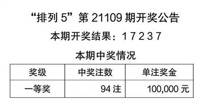 2024年新澳门天天开彩免费资料,实证分析详细枕_零障碍版3.97.975