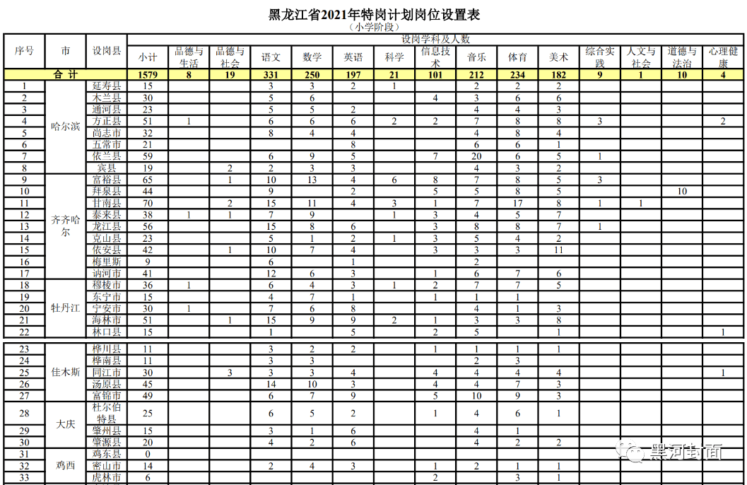 2024澳门正版开奖结果209,快速处理计划_教育版3.97.500