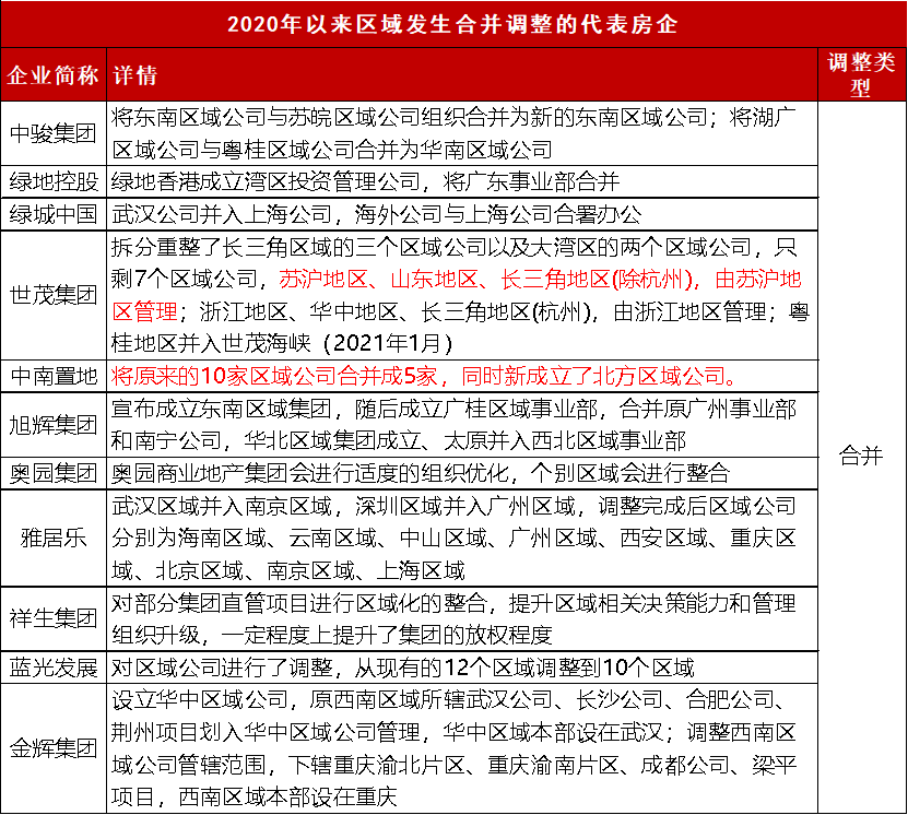 澳门内部最精准免费资料,安全性方案执行_生活版3.97.962