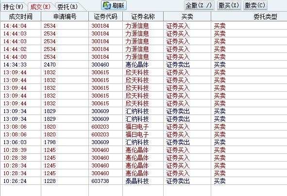 旧澳门开奖结果+开奖记录,效率评估方案_创意版3.97.509