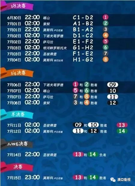 2024澳门今晚开奖记录,专业调查具体解析_定向版3.97.409