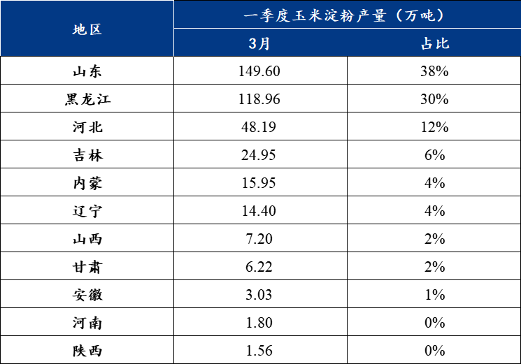 新澳精准资料免费提供网，精确数据解释定义_WP52.82.60