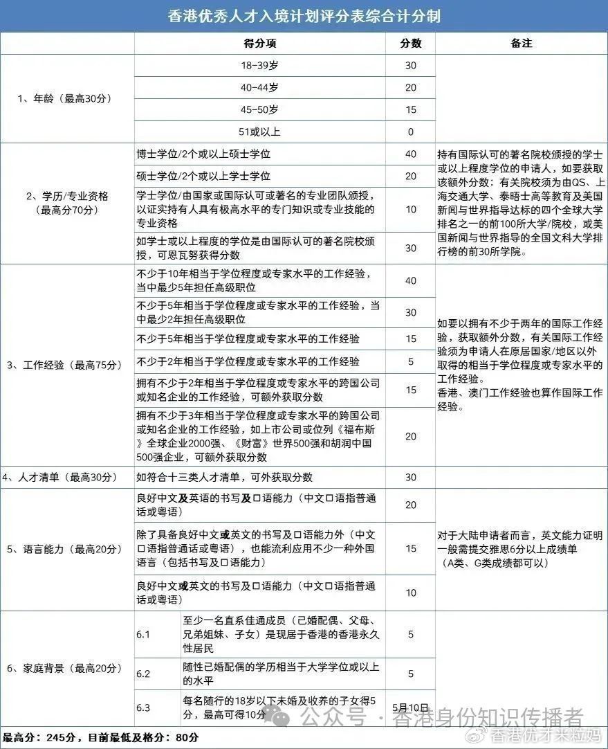 新澳正版资料与内部资料,稳固计划实施_数字处理版3.97.880