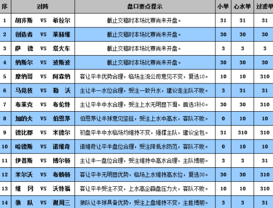 新澳门彩开奖结果