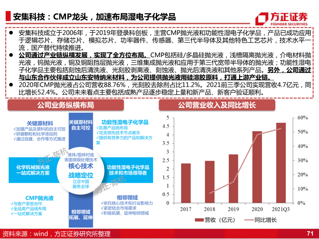 2024澳门六开奖结果出来,深度研究解析_无线版3.97.602