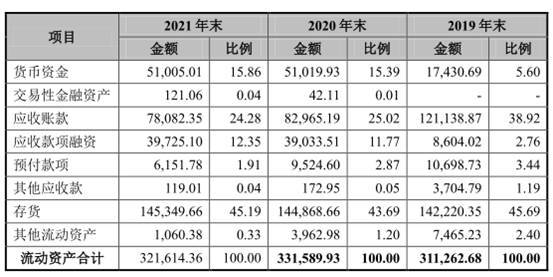 澳门一肖中100%期期准，正版资料查询_网页版49.47.14