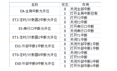 2024天天彩资料大全免费，专业解析说明_HD57.42.79