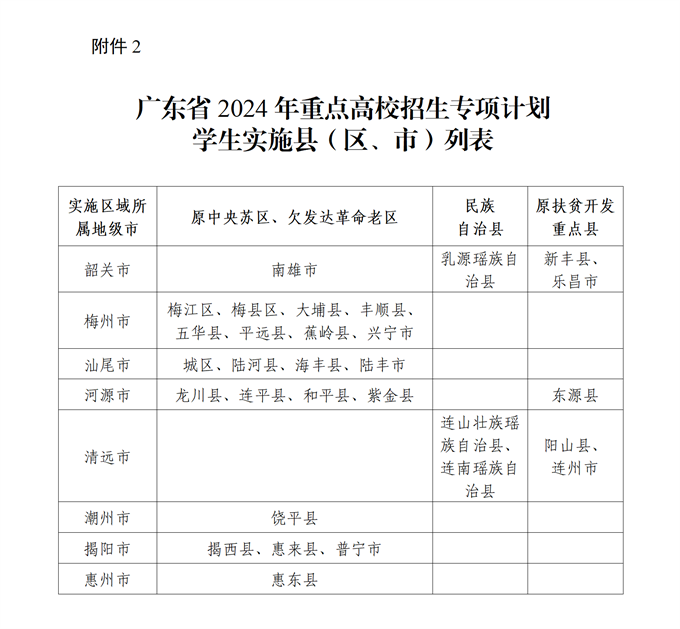 新澳2024资料免费大全版,平衡执行计划实施_美学版3.97.532