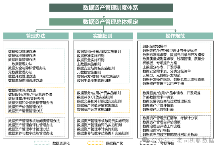 新奥天天免费资料单双,实地数据评估分析_奢华版3.97.891