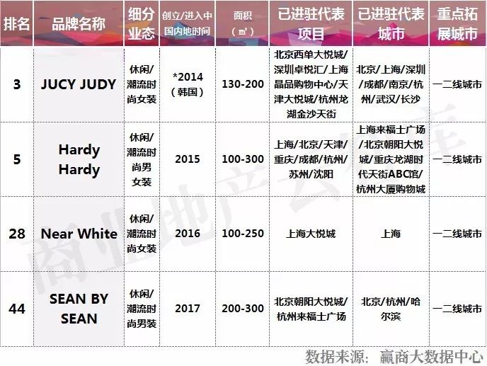 新奥门特免费资料大全今天的图片,实地数据评估分析_轻奢版3.97.697