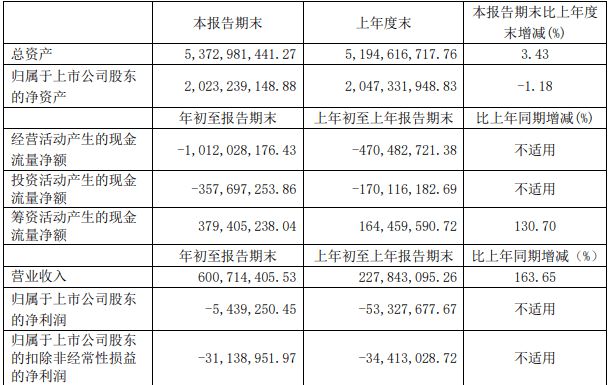 澳门免费公开资料最准的资料,实时分析处理_轻奢版3.97.434