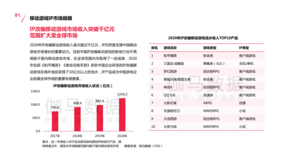 新澳门今晚开奖结果 开奖,数据化决策分析_机器版3.97.758